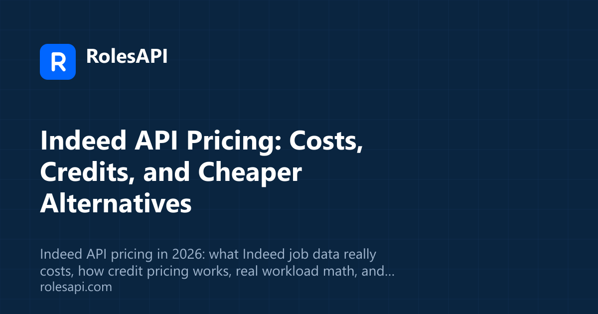 Cover image for the RolesAPI guide to Indeed API pricing