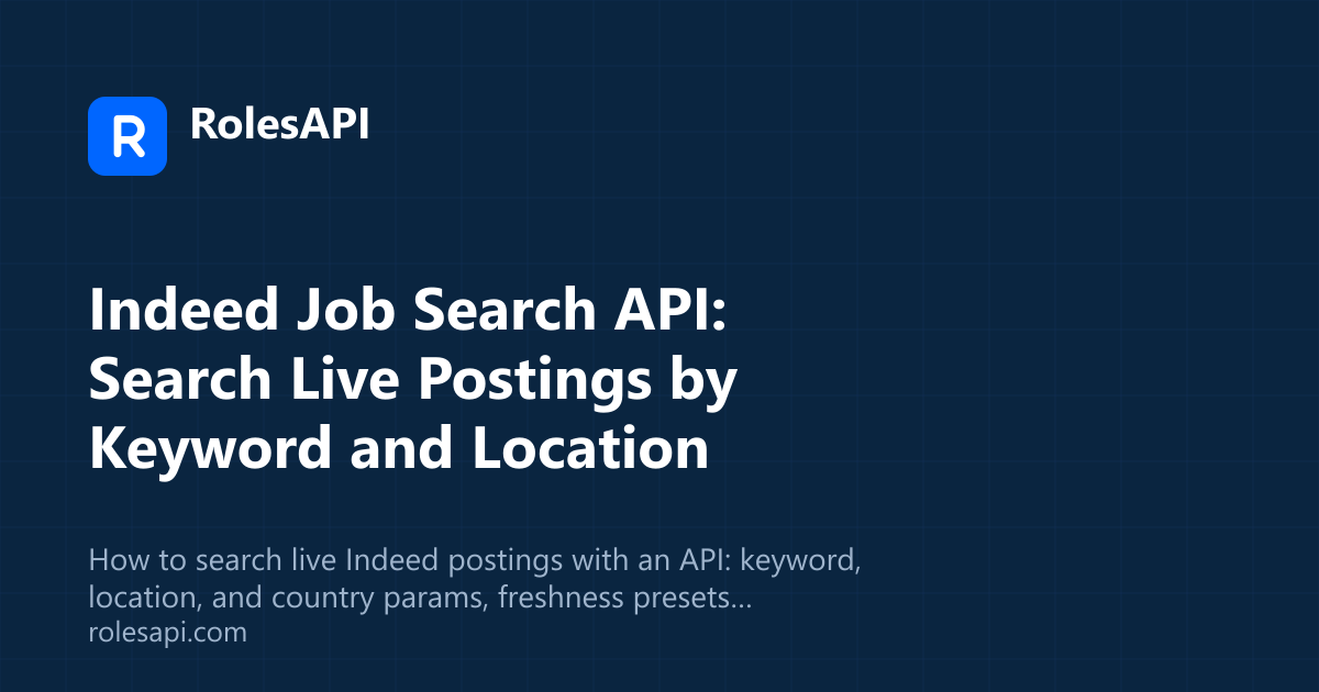 Cover image for the RolesAPI guide to the Indeed job search API
