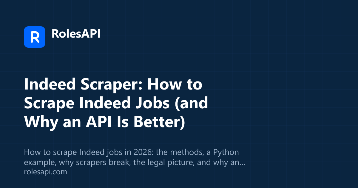 Cover image for the RolesAPI guide to scraping Indeed jobs